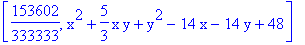 [153602/333333, x^2+5/3*x*y+y^2-14*x-14*y+48]